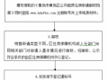 青岛公租房申请流程（青岛公租房如何申请）