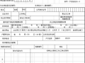 固原医保报销流程（固原医保在银川医院报销多少）