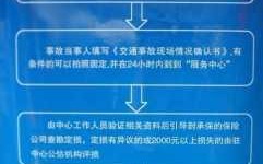 交警事故快速理赔流程（交警事故快速理赔流程视频）