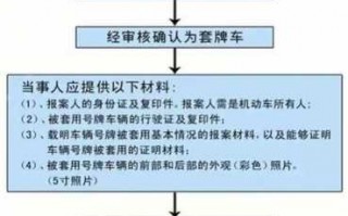 代处理违章流程（代办处理违章怎么收费）