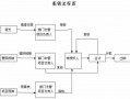 外服流产报销流程（政策外流产可以报销吗）