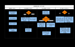 农商行催收流程（农商银行催款公告）