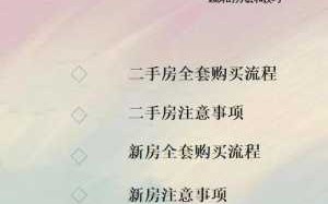 买新房流程有哪些（买新房购买流程）