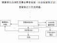 社保地址变更流程（社保地址变更去哪里）