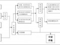 劳动调解办事流程（劳动调解去哪里办理）