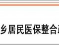 抚州农村医保报销流程（江西省抚州农村医保电话是多少钱）