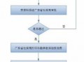 保险流程图（支付宝补缴养老保险流程图）