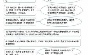 老人被撞赔偿流程（老人被撞保险公司如何赔偿）