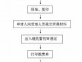 普通护照办理流程（护照办理流程图）