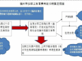 烟台生育保险报销流程（2020年烟台生育险报销政策）