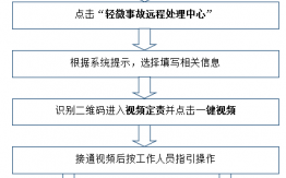 深圳事故处理流程（深圳事故查询）