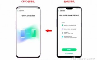 oppo手机按揭流程（oppo手机抵押贷款）
