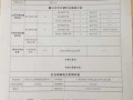 東莞社保转出流程（东莞社保怎样转回老家,要哪些手续?）