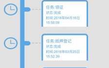 信贷系统放款流程（信贷放款什么意思）