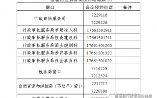 莒南办理退休流程（莒南政务大厅养老保险电话）