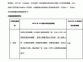 嘉定注册公司流程价格（嘉定公司注册代办）