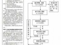 无锡公积金担保公司流程（无锡公积金认可的担保公司）