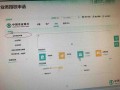 中国农行贷款流程（农业银行贷款操作流程）