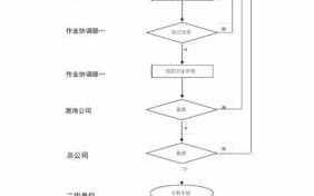 宁波发明专利申报流程（宁波专利补贴政策）