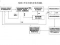 特殊工种审批手续流程（特殊工种办理流程）