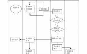 华夏家博会退款流程（华夏家博会退款流程是什么）