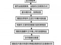 车辆保修索赔流程（汽车保修索赔流程）