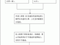 农村建房证申办流程（农村建房证申办流程图）