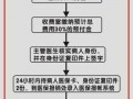 徐州新生儿办医保流程（徐州新生儿社保怎么办理 需要什么手续）