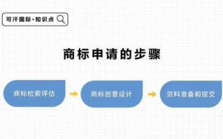 商标提报流程（商标如何提交）