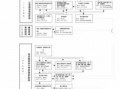 开办民营医院审批流程（开设民营医院的审批条件）