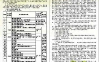 开平医保异地报销流程（广东省开平市医保咨询电话）