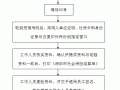 社保办退流程（退社保操作）