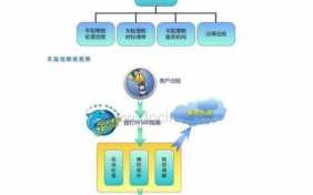 太平洋保险赔付流程（太平洋保险赔付流程详解）