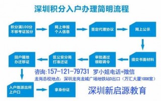 入户深户流程（深户入户条件需要什么资料）