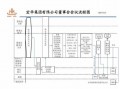 董事会工作流程（董事会工作流程及内容）