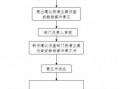 立案工作流程文章（立案工作流程文章范文）