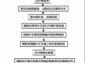 第三者出险流程（第三者出险流程）