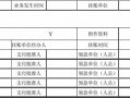 员工工伤挂账流程（工伤挂账单）