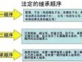 多子女房产继承流程（多子女如何继承房产办理期限）