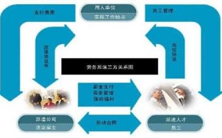 律所招人pt流程（律师事务所招人的十种方法）