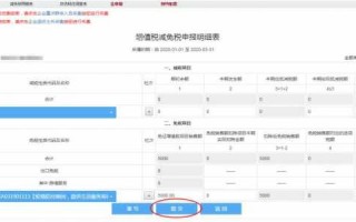 定额税网上申报流程（定额税怎么网上申报）