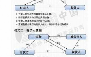 换法人结账流程（换法人要钱吗）