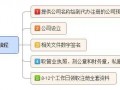 南昌公司费用流程（南昌如何办理公司注册都选南昌 华杰财务）