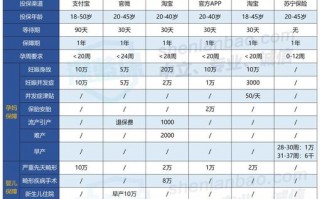 东莞产检费用报销流程（东莞产检费用报销流程及手续）