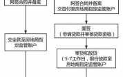 全款房付款流程比例（全款房付款方式）