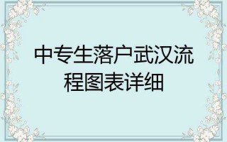 武汉集体户口武汉落户流程（武汉集体户口武汉落户流程图）