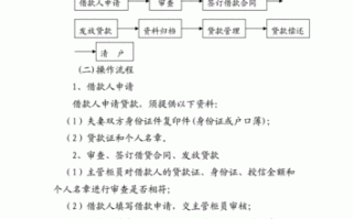 信用社app贷款流程（信用社网上怎么贷款）