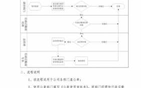 拉萨公章办理流程（拉萨公章办理流程及费用）