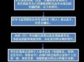 办理转档案流程（转档案需要什么证件）