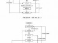 证券账号注册流程（证券账号注册流程图）